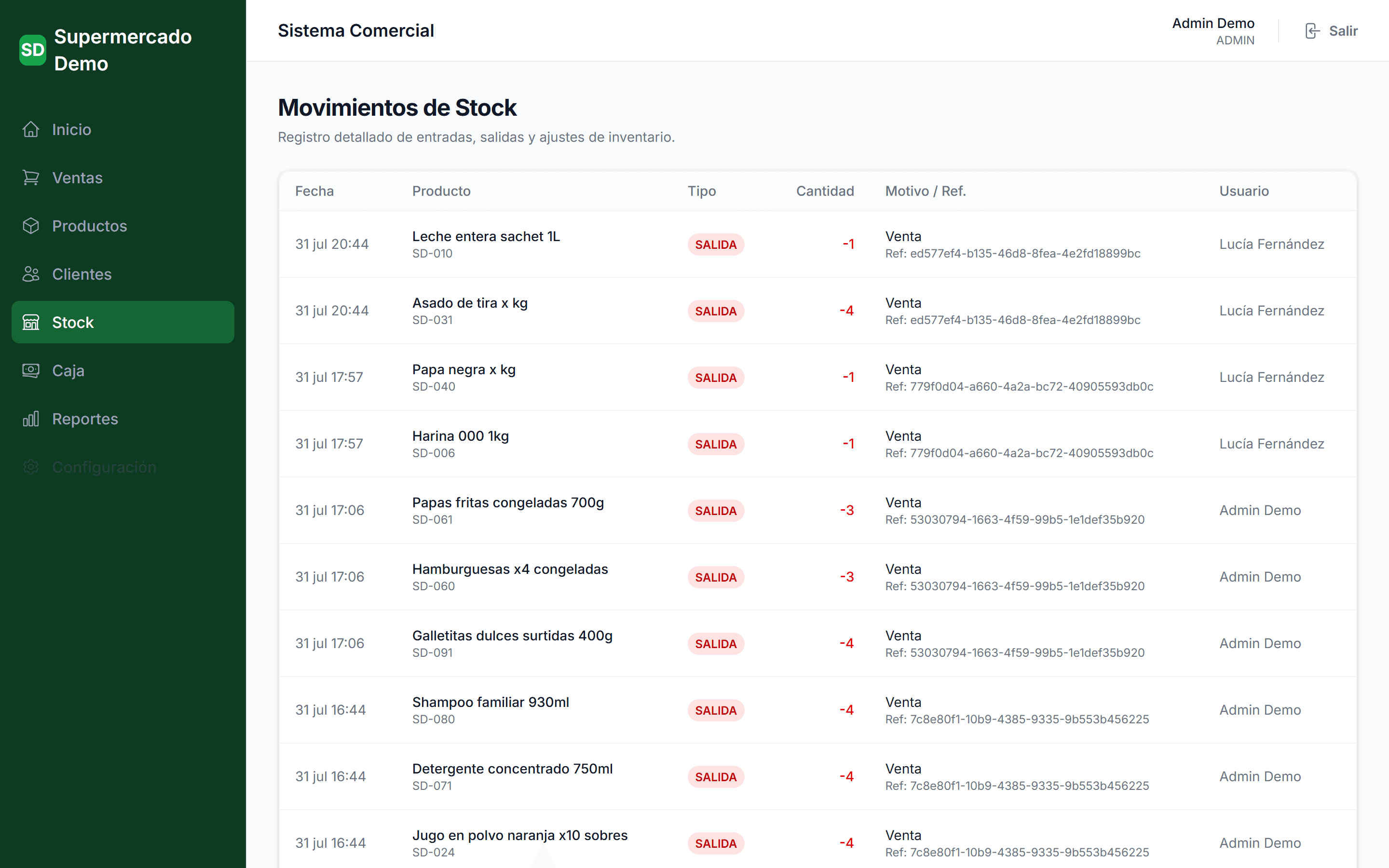 Astro Flash — Control de stock